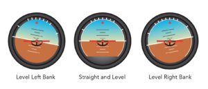 Attitude Indicator